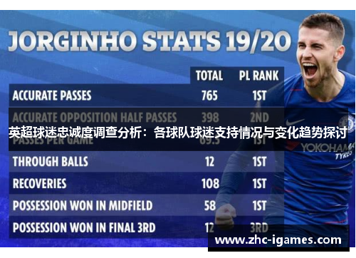 英超球迷忠诚度调查分析：各球队球迷支持情况与变化趋势探讨