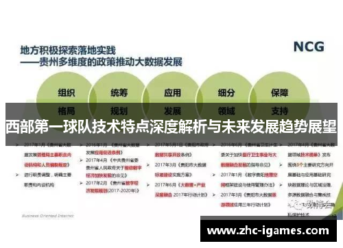 西部第一球队技术特点深度解析与未来发展趋势展望