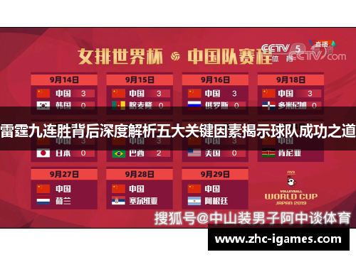 雷霆九连胜背后深度解析五大关键因素揭示球队成功之道