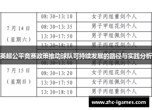 英超公平竞赛政策推动球队可持续发展的路径与实践分析