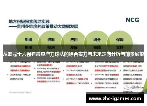 从欧冠十六强看最具潜力球队的综合实力与未来走向分析与前景展望