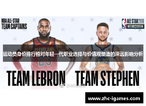 运动员身价排行榜对年轻一代职业选择与价值观塑造的深远影响分析