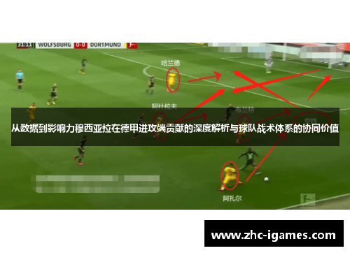 从数据到影响力穆西亚拉在德甲进攻端贡献的深度解析与球队战术体系的协同价值